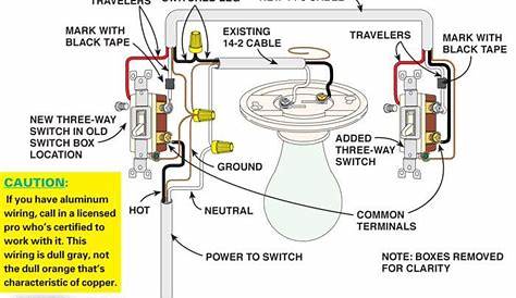 Power to switch wiring diagram 3 Way Switch Wiring, Wire Switch, Lamp