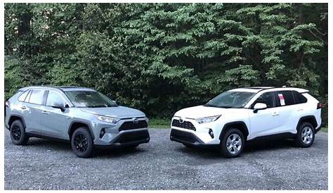 2019 Toyota RAV4 Releases New XP Trail Package | Torque News