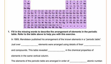 10++ Periodic Table Worksheets With Answers – Coo Worksheets