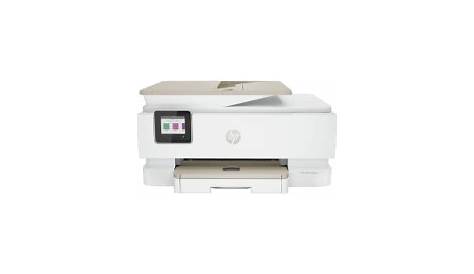 HP ENVY Inspire 7955e printer manual [Free Download / PDF]