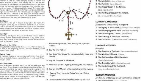 printable rosary prayers children | Meditation, Rosaries and The rosary