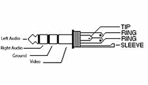 3.5mm jack wiring diagram