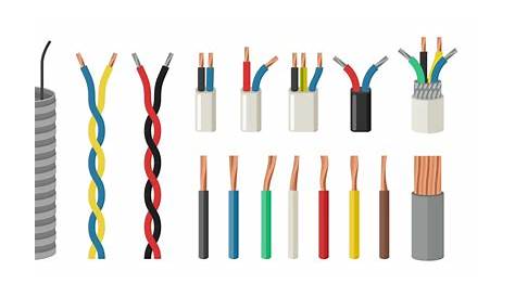 color coding electrical wiring
