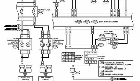 95 subaru legacy wiring diagram