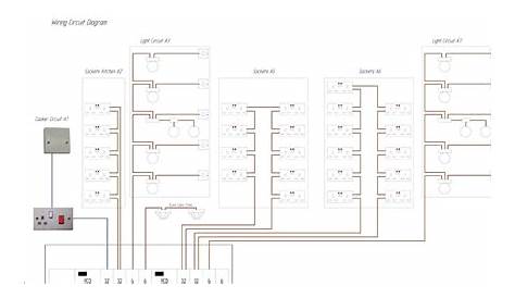home theater wiring diagram hdmi