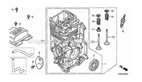 Honda Gc190 Pressure Washer Parts Diagram | Reviewmotors.co