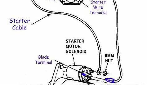 wiring diagram starter motor mercruiser 5