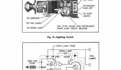 Painless Gm Headlight Switch Wiring Diagram | Wiring Diagram - Gm