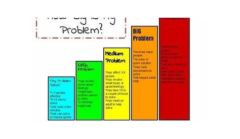 Size Of The Problem Free Printable