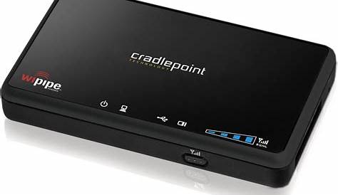 CradlePoint CBR450 Compact Broadband Router CBR450 B&H Photo