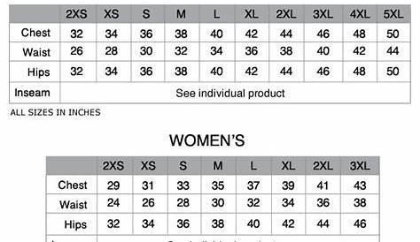 womens birkenstock size chart