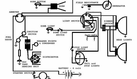 Auto Electrical Wiring Diagrams - How To Read Automotive Wiring