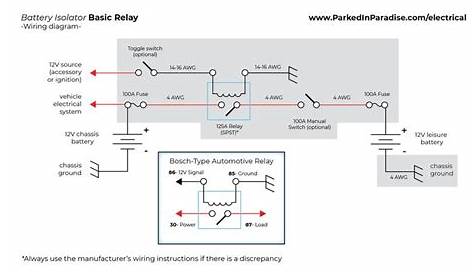 Unique Second Battery Wiring Diagram Car #diagram #diagramtemplate #