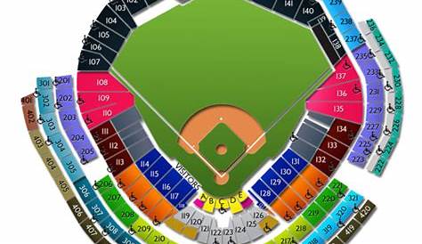 nationals park seating chart rows