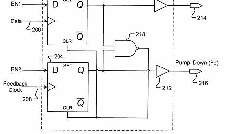 Phase Frequency Detector Circuit