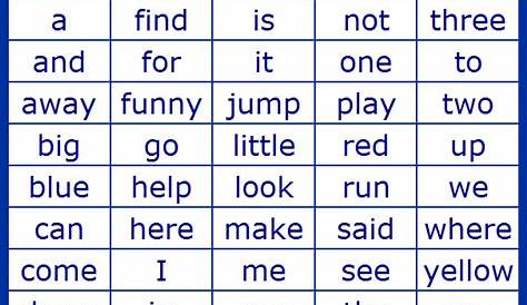 Dolch List of Sight Words - Pre-Primer Sight Word Chart - 40 High