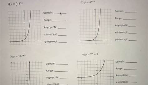 20++ Graphing Exponential Functions Worksheet – Worksheets Decoomo