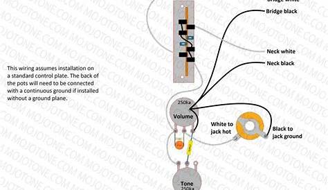 13 Auto Wiring Diagram For Telecaster 3 Way Switch Design Ideas