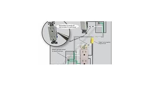 wiring outlets and switches together - Google Search Wiring A Plug, Electrical Wiring Diagram