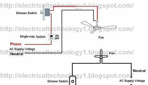 Cool Craftmade Ceiling Fan Wiring Diagram 115v Motor