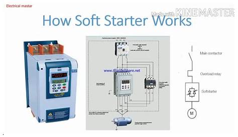 How soft starter works | Wiring diagram of soft starter | Uses