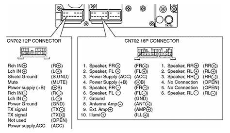 Wiring Diagram For Driving Lights Toyota Hilux