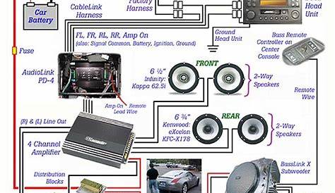 Nissan 350z bose stereo wiring diagram