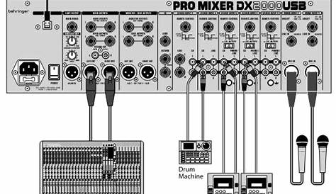 behringer mixer circuit diagram