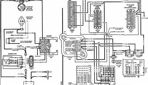 94 s10 fuse box diagrams