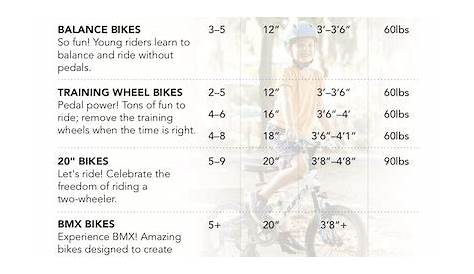 kids bike size chart australia