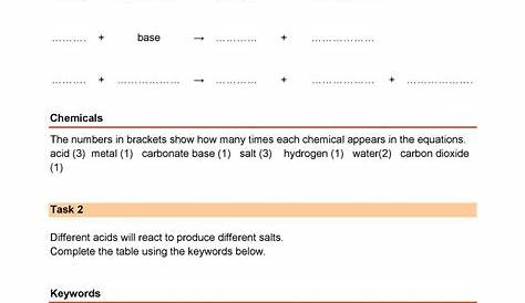 Classified Naming Acids and Bases Worksheet Answers #