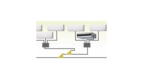 fujitsu mini split system installation manual