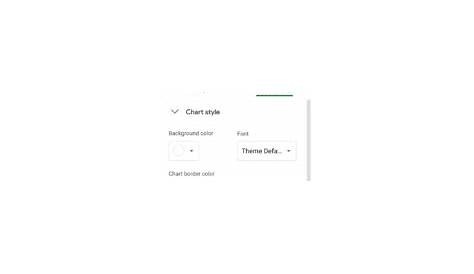 google sheets chart with two y axis