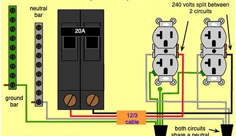 wiring 220v breaker