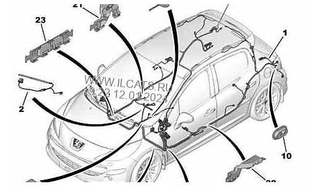 peugeot 108 user wiring harness