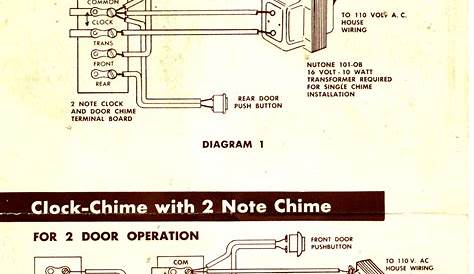 g31 nutone chime wiring diagram