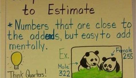 compatible numbers 3rd grade - Google Search | 3rd grade | Pinterest