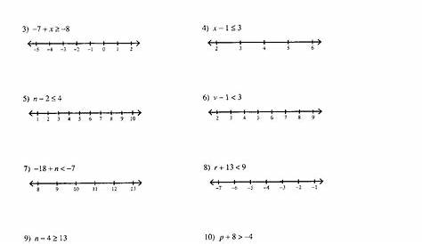 solve compound inequalities worksheet