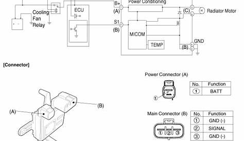 electrical cooling fan circuit