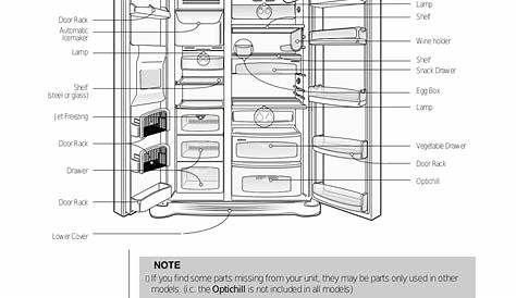 PDF manual for LG Refrigerator LRSC26923TT