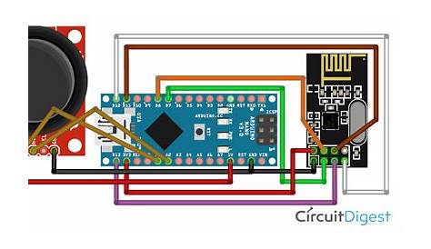 Fastest Arduino RC Car using Coreless DC motors and nRF24L01 RF module