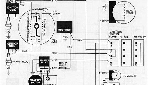 1979 yamaha wiring diagram 400