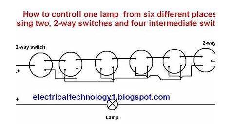 Electrical technology: What is Intermediate switch, its construction