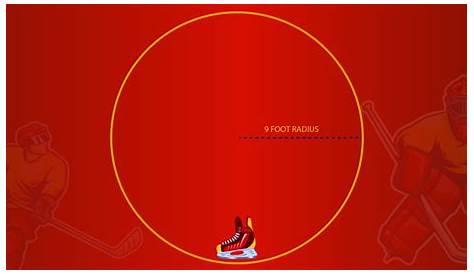 hockey skate profile chart