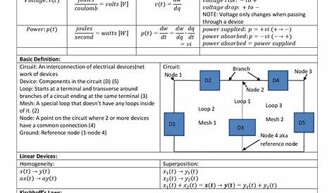 正規店 Circuit Analysis For Dummies ambiente.uncaus.edu.ar