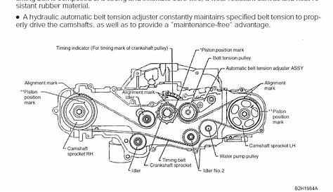 2008 subaru impreza timing belt