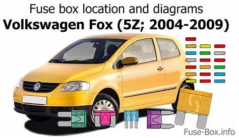 Fuse box location and diagrams: Volkswagen Fox (2004-2009) - YouTube
