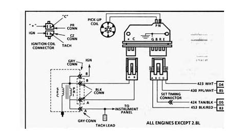 Chevy 350 Wiring Diagram To Distributor
