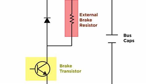 When and How Should I Select a Braking Resistor? | ManufacturingTomorrow
