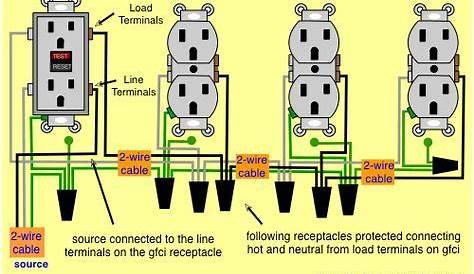 wiring a gfi circuit outlet